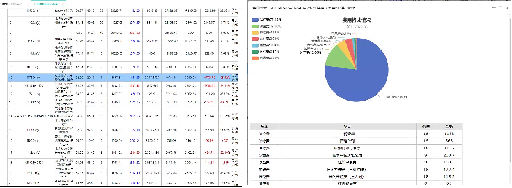 易康达DIP系统